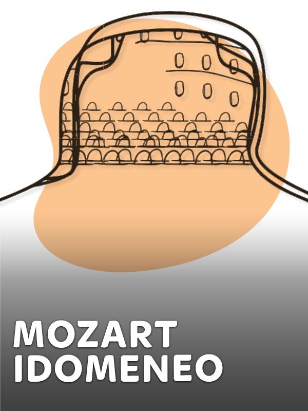 Mozart - idomeneo