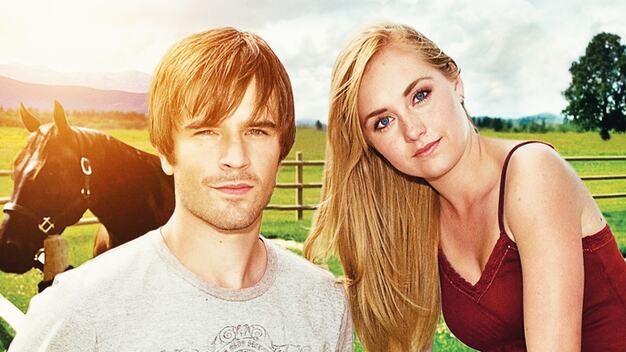 Heartland - rischio e rendimento